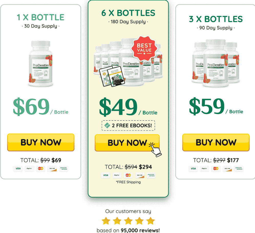 ProDentim Reviews