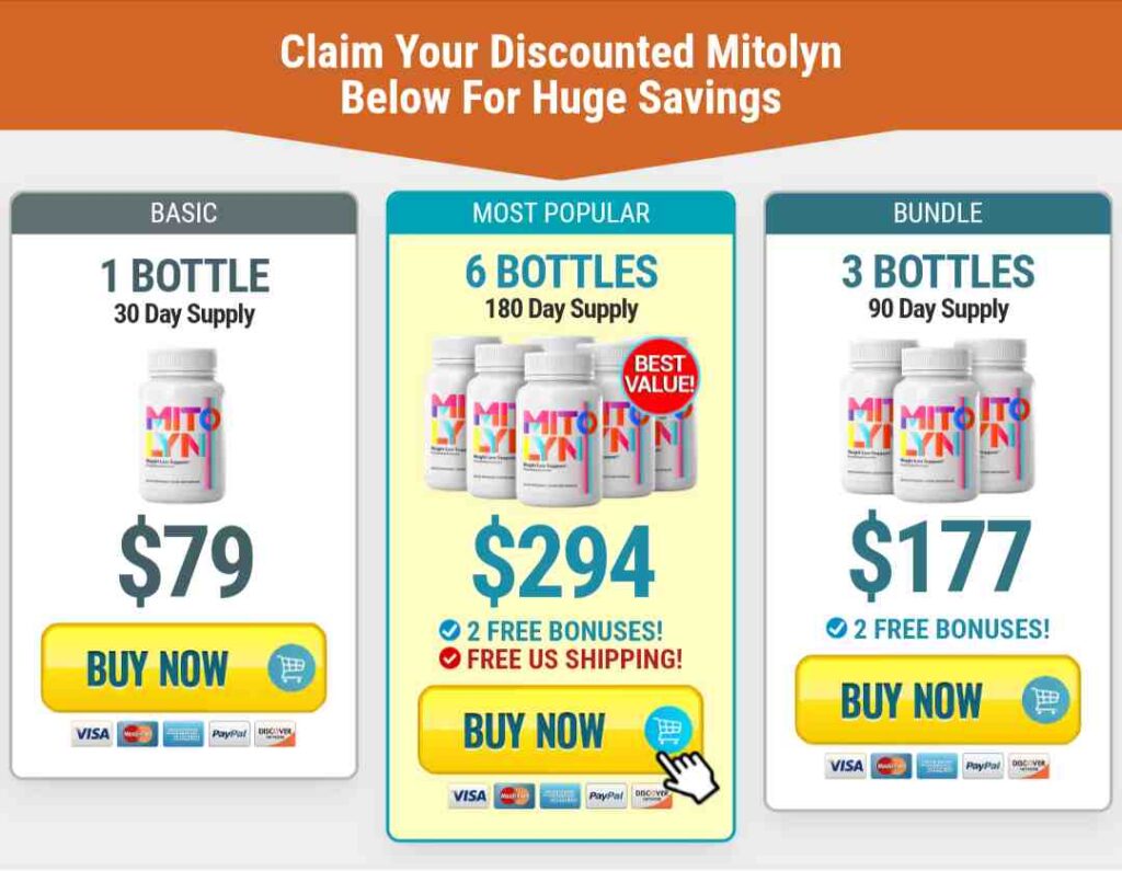 mitolyn reviews